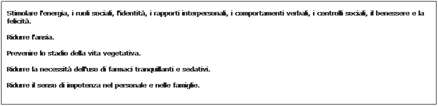 Text Box: Stimolare l'energia, i ruoli sociali, l'identit, i rapporti interpersonali, i comportamenti verbali, i controlli sociali, il benessere e la felicit.

Ridurre l'ansia.

Prevenire lo stadio della vita vegetativa.

Ridurre la necessit dell'uso di farmaci tranquillanti e sedativi.

Ridurre il senso di impotenza nel personale e nelle famiglie. 
 
